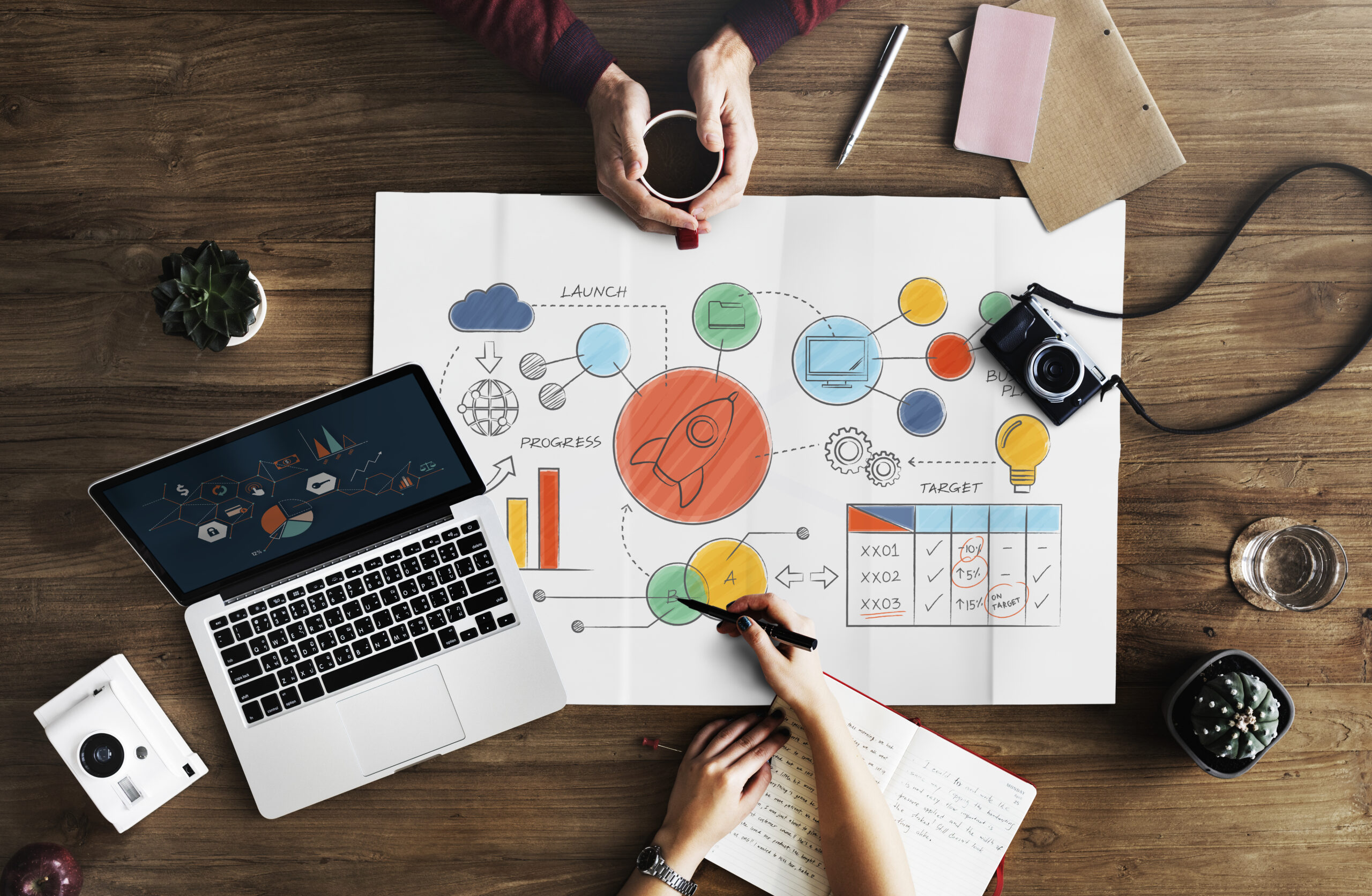 Amazon brand solutions